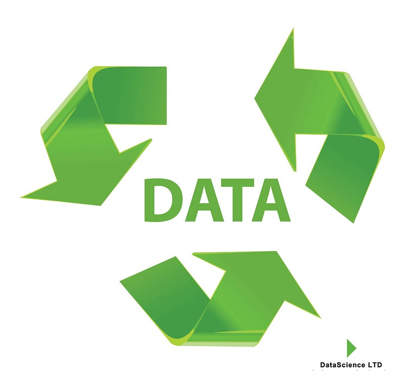 Privacy in The Era of Big Data